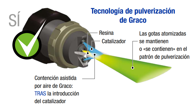 2023-08-01 13_51_46-BROCHURE FRP GRACO 348645ES-F.pdf - Personal_ Microsoft Edge