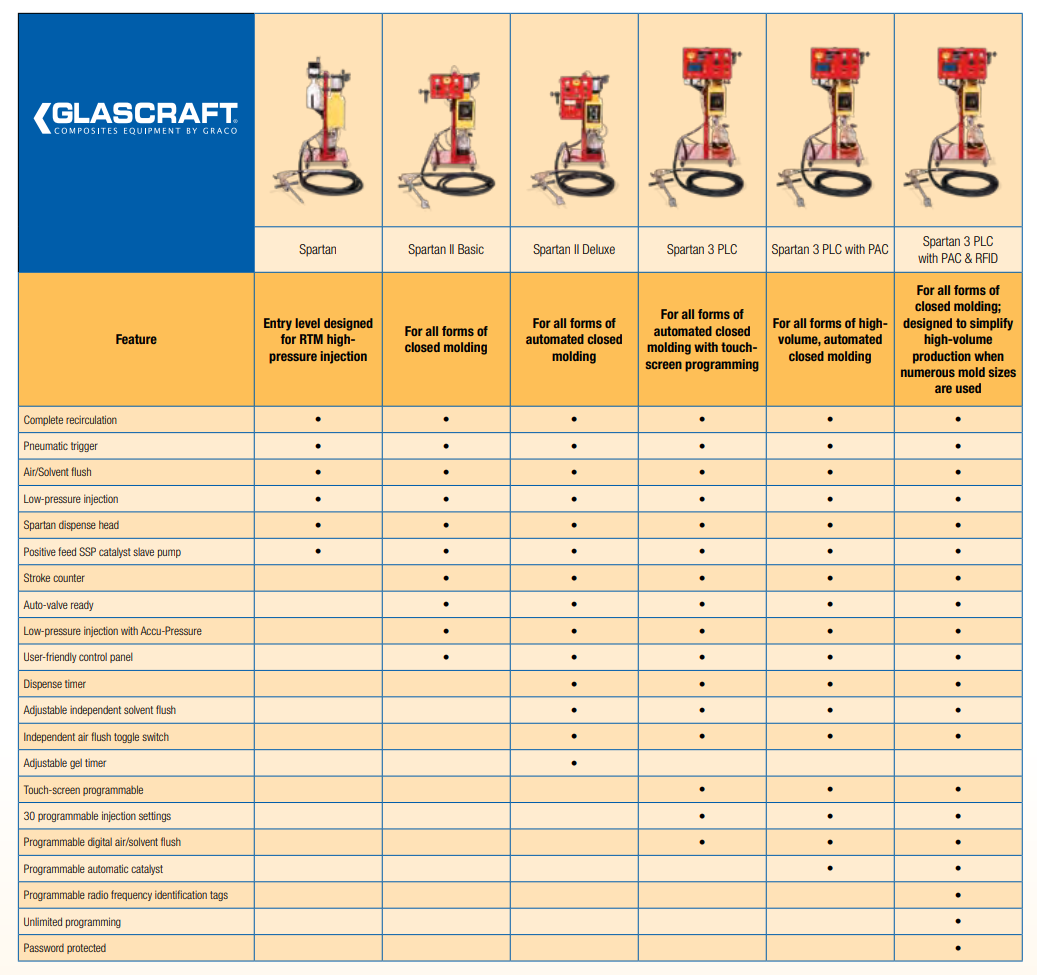 2023-08-01 18_20_23-BROCHURE RTM 340040EN-A.pdf y 1 página más - Personal_ Microsoft Edge
